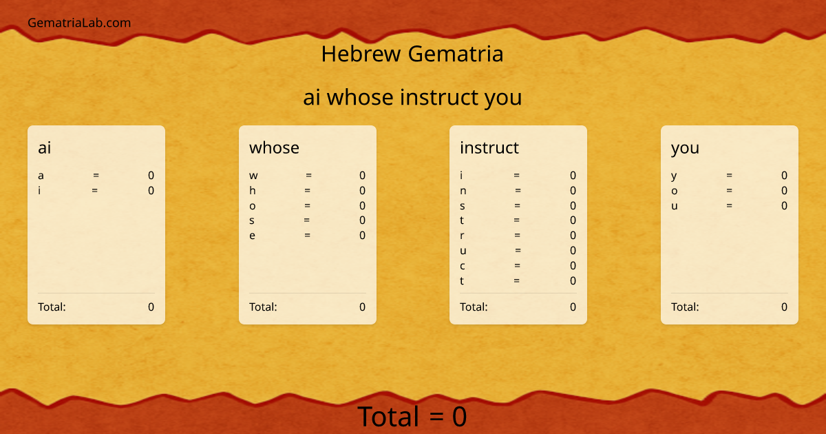 ai whose instruct you in hebrew Gematria